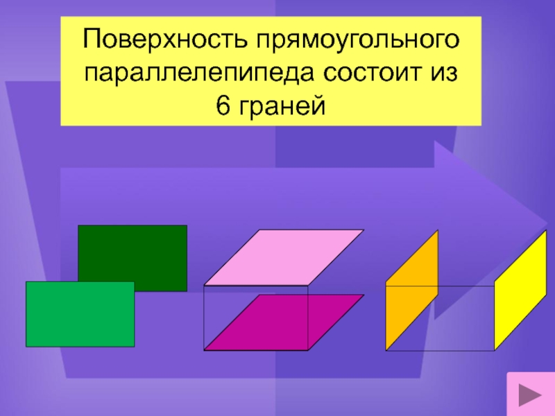 Параллелепипед рисунок грани