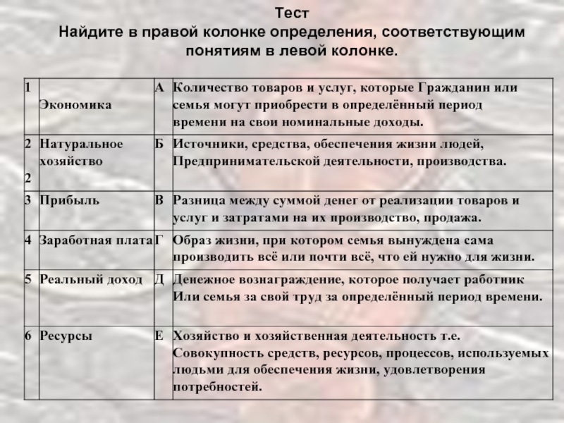 Подберите соответствующее определение понятию