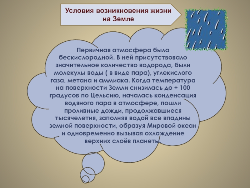 Условия появления жизни на земле. Жизнь возникла в первичной атмосфере. Происхождение воды на земле. Что явилось предпосылкой возникновения первичного океана.