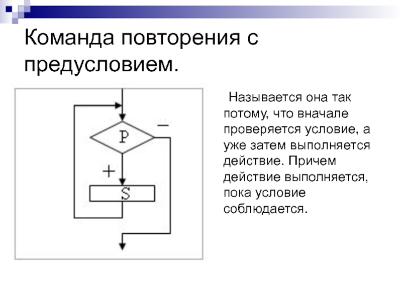 Повтори команду