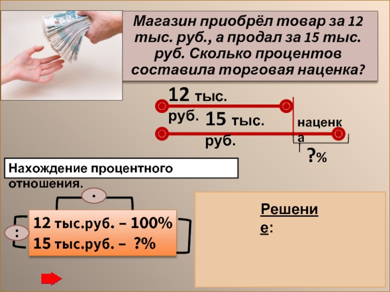 Процент торговой надбавки. Торговая наценка сколько. Проценты в магазине. Наценка в рублях это. Проценты в рубли.