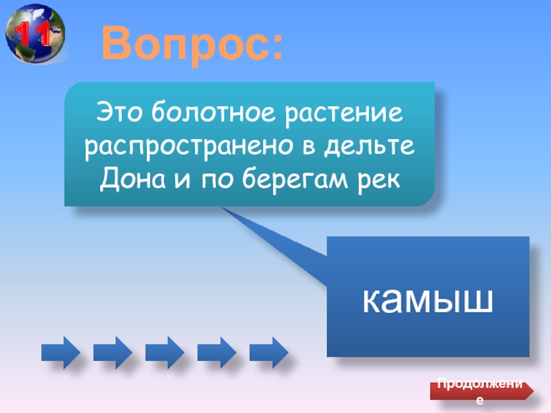 Родной 8 класс. Выберите верный ответ самое большое и глубокое море у берегов России. Большая проблема как называется.