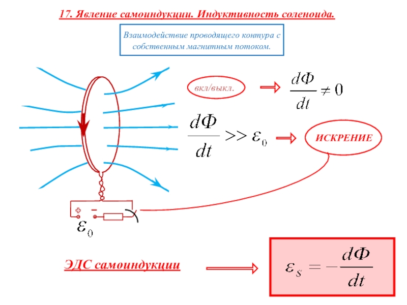 2 Самоиндукция. Экстратоки. Microsoft Office PowerPoint.ppt