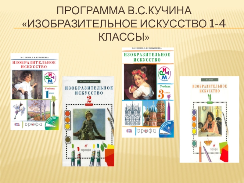 Изо 5 7 класс программа. Виды деятельности на уроках изобразительного искусства. Виды деятельности на уроке изо. Расшифровка изо в школе. Список видов деятельности на уроках изо для 1 класса.