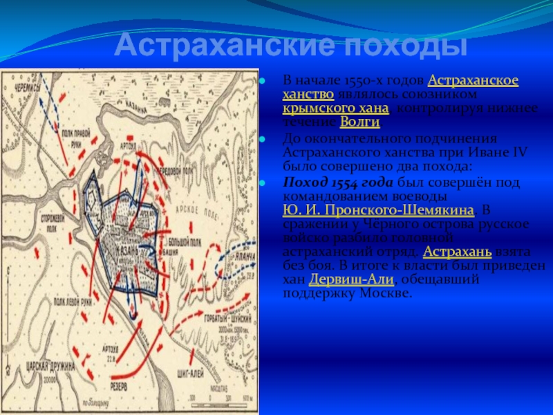 Присоединение астрахани. Астраханские походы Ивана 4. Поход Ивана 4 на Астрахань. Присоединение Астрахани Иван 4. Первый Астраханский поход Ивана Грозного.