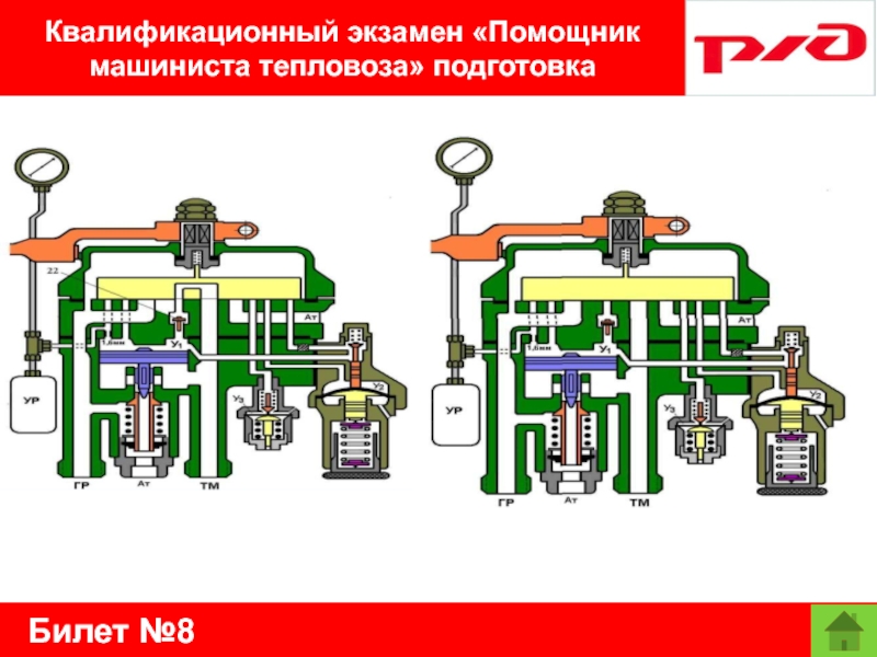 Билет №8Квалификационный экзамен «Помощник машиниста тепловоза» подготовка