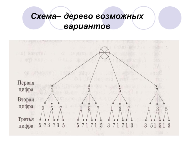 Поочередно схема