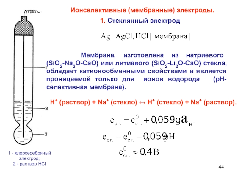 Хлоридсеребряный электрод схема