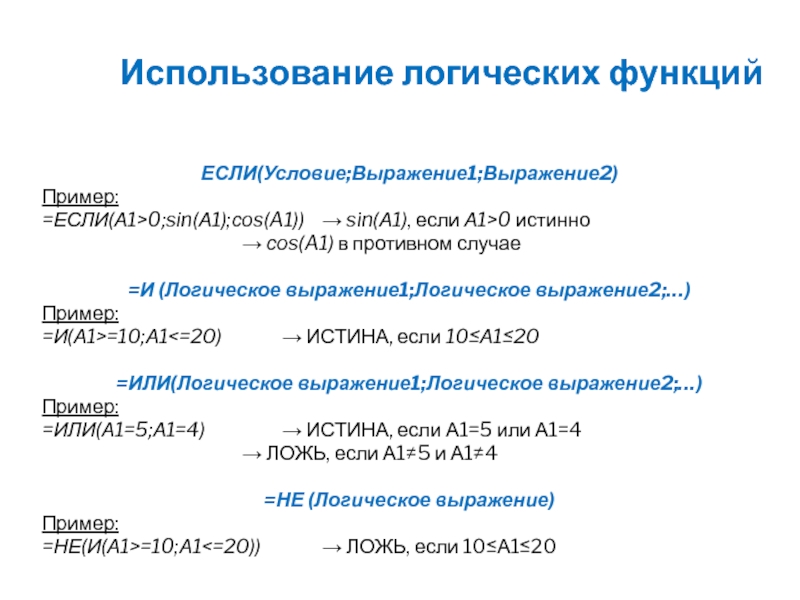 Основные функции excel презентация