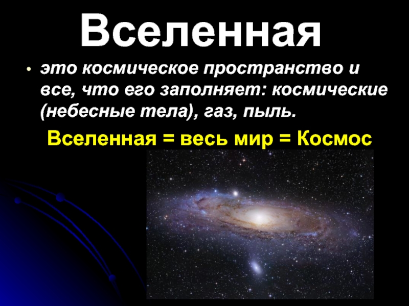 Моя вселенная презентация