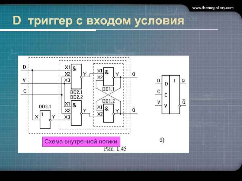 Внутренняя схема. D триггер. D триггер входы. Четыре d триггера. Счетный триггер на d-триггере.