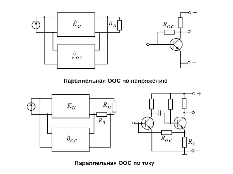 Как определить обратную связь по схеме