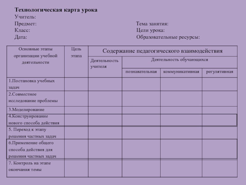 Оформление классного часа по фгос образец