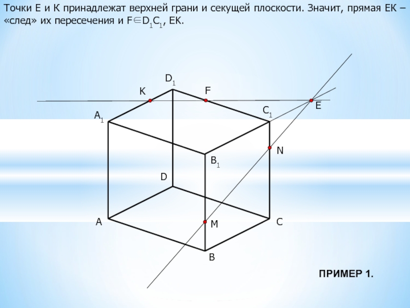 ABCDB1C1D1MNKA1EТочки Е и К принадлежат верхней грани и секущей плоскости. Значит, прямая ЕК – «след» их пересечения