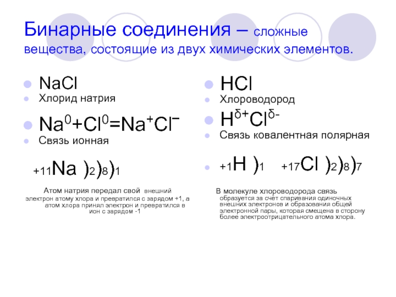 Бинарные соединения и ионная связь. Бинарные соединения натрия. Сложное бинарное вещество. Характеристика бинарных соединений.