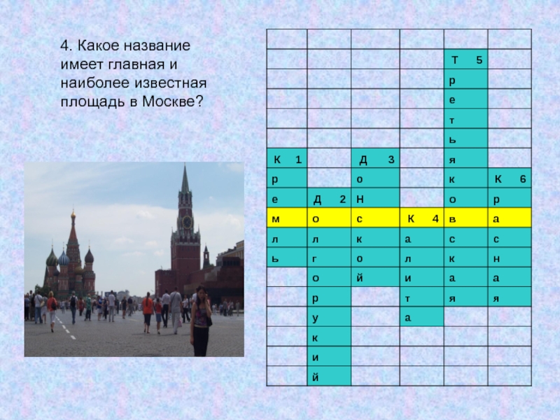 Главные имея. Какие названия имел Санкт Петербург. Какие названия имел Петербург. Известна площадь книги, оцените площадь картины.