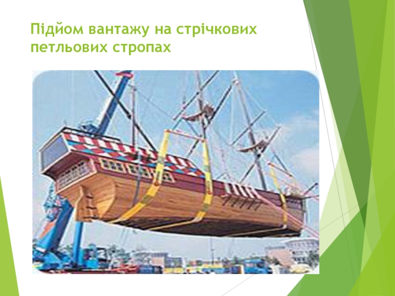 “ Крюки та петлі ” Підйом вантажу на стрічкових петльових стропах Підйом вантажу на стрічкових петльових стропах