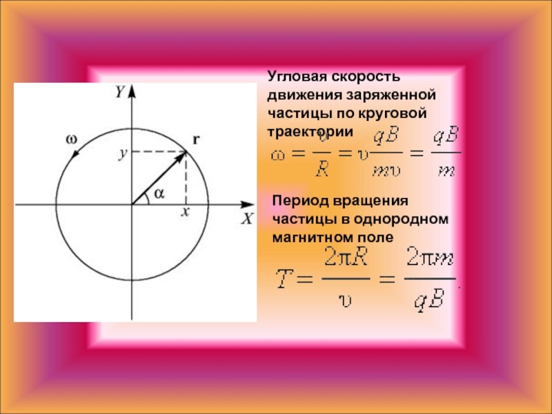 Скорость частицы. Угловая скорость движения. Угловая скорость в магнитном поле. Угловая скорость вращения заряженной частицы. Угловая скорость движения заряженной частицы в магнитном поле.