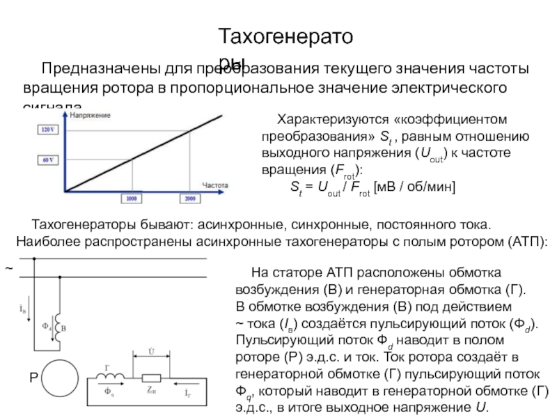 Асинхронный сигнал. Тахогенератор постоянного тока принцип. Синхронный Тахогенератор переменного тока. Принцип действия тахогенератора постоянного тока. Схема обмоток тахогенератора.