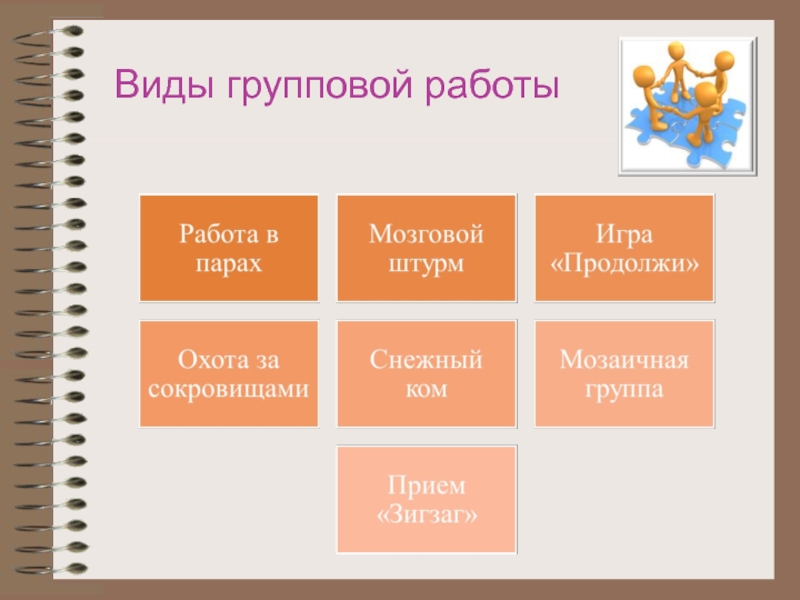 Проект групповой 8 класс