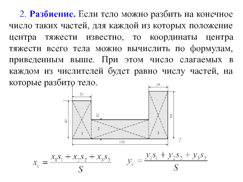 Диаграмма юнга количество разбиений