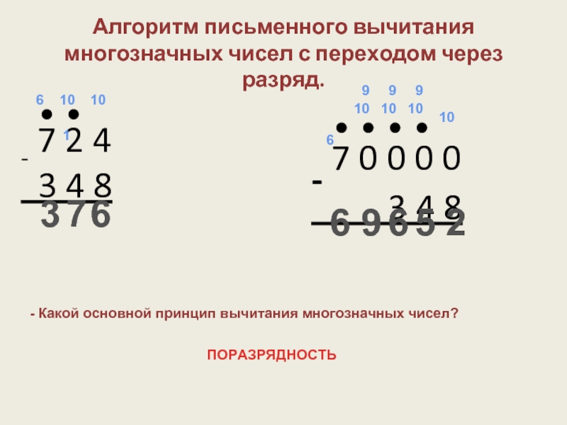 Алгоритм письменного вычитания многозначных чисел с переходом через разряд.- 7 2 4 3 4 861071036- 7 0