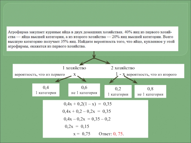 Получить 65. Агрофирма закупает куриные яйца. Агрофирма закупает куриные яйца в 2 домашних хозяйствах. Агрофирма закупает куриные. Агрофирма закупает куриные яйца 40.