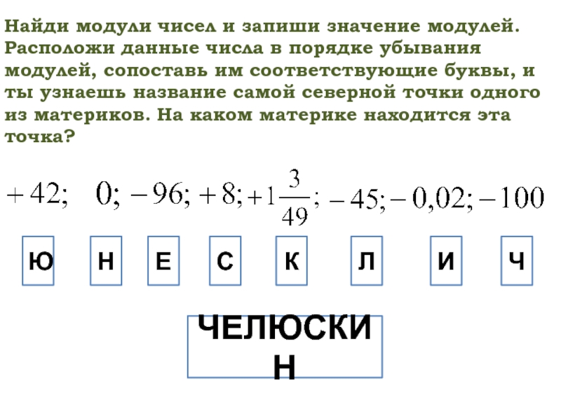 Найдите модуль 6. Порядок убывания модулей. Найди модуль числа. Найти модуль указанных чисел | -4.6|. Найди модуль из чисел -1.