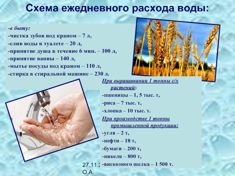 Наблюдение за водой. Потребление воды в быту. Потребление воды человеком в быту. Затраты воды человеком в быту. Расход воды в быту человеком.