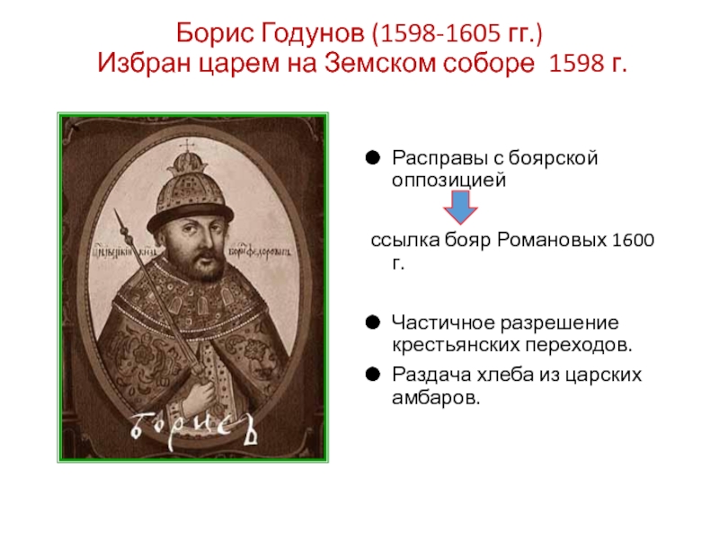 Почему не любили бориса годунова. Годунов 1598.