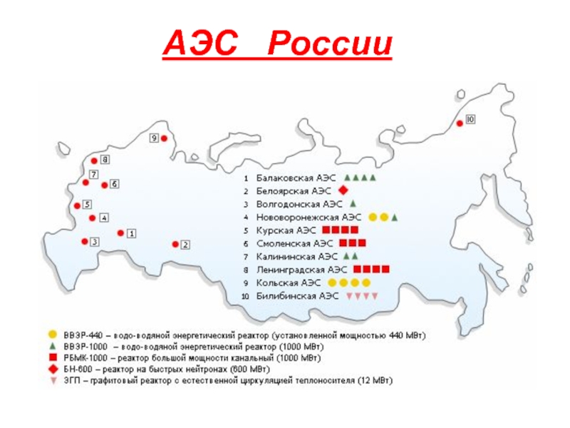 Ядерные станции в россии карта