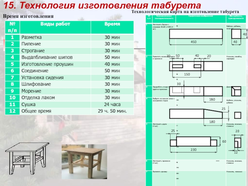 Творческий проект документация