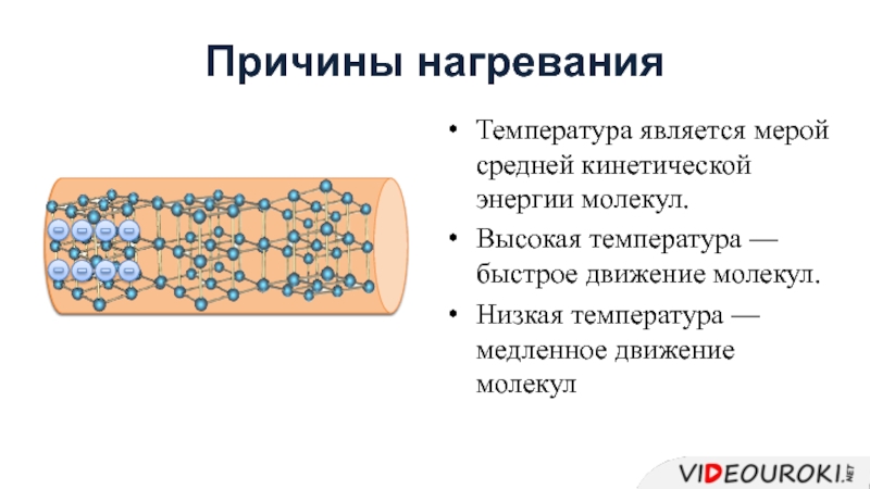 Как нагреть температуру. Молекулярное низкой температуры. Электрический ток нагревание катализатор. Причина нагревания проводников в том, что:. Почему нагретый ГАЗ является проводником.