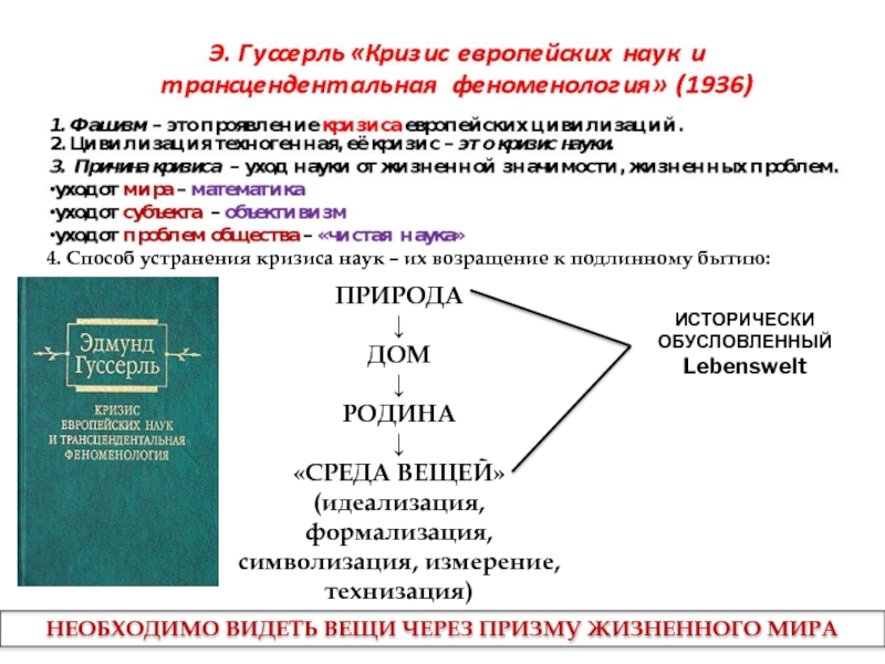 Эдмунд гуссерль о кризисе европейской науки презентация