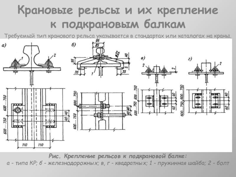 Рельс чертеж dwg