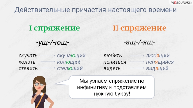 Таять действительное причастие прошедшего времени. Стелить действительное Причастие. Спряжения действительных причастий. Стелить действительное Причастие настоящего времени. Ащ ящ ущ Ющ спряжение.