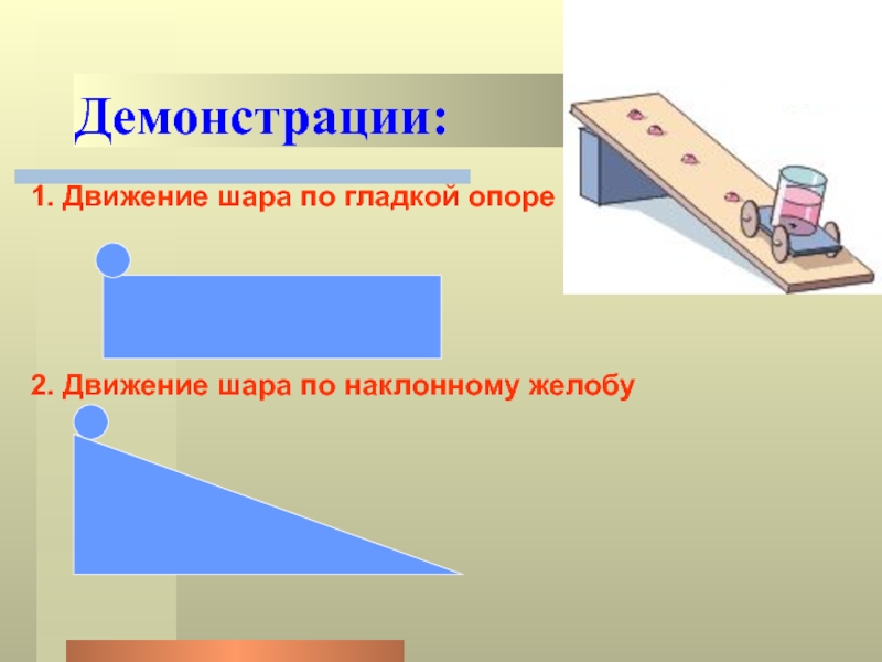 Наклонный желоб. Движение шарика по желобам. Движение шарика по наклонной плоскости. Движение шара по наклонному желобу.