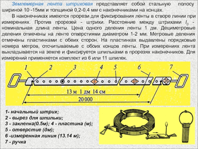 Реферат: Измерение длин линий мерными лентами и рулетками