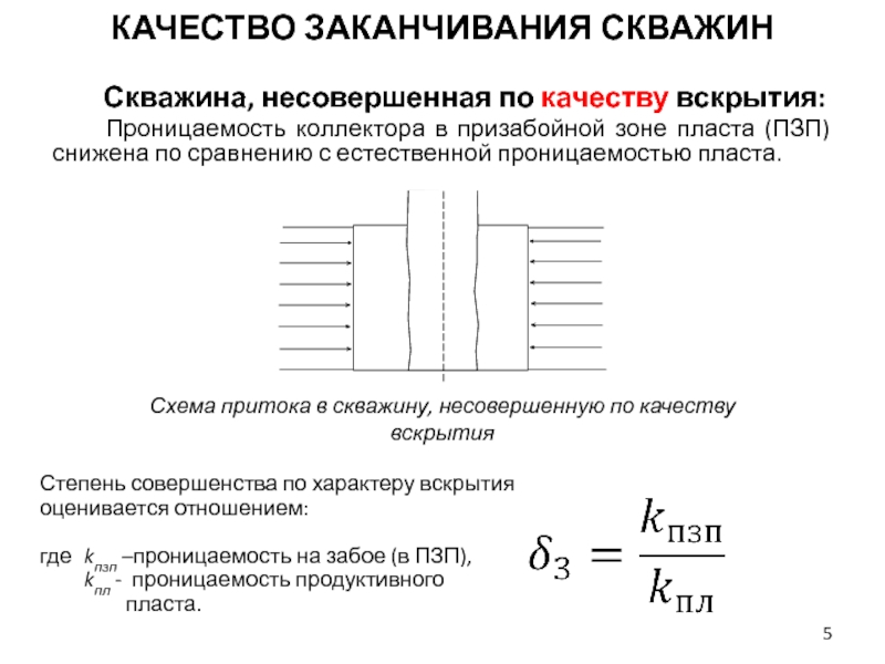 Заканчивание скважин это. Типы заканчивания скважин. Методы заканчивания скважин. Схемы заканчивания скважин. Технологии заканчивания скважины.