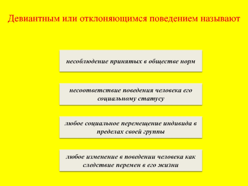 Как называются установленные в обществе правила образцы. Обычное поведение. Установленное в обществе правило образец поведения людей называется. Несоответствие в поведении. Частный случай происхождения поведения называется.