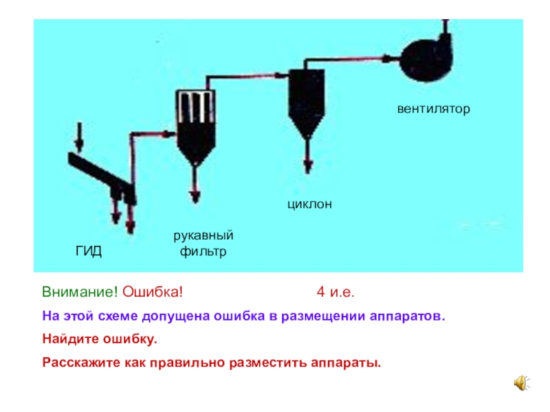 Какие ошибки допущены во всех трех схемах физика