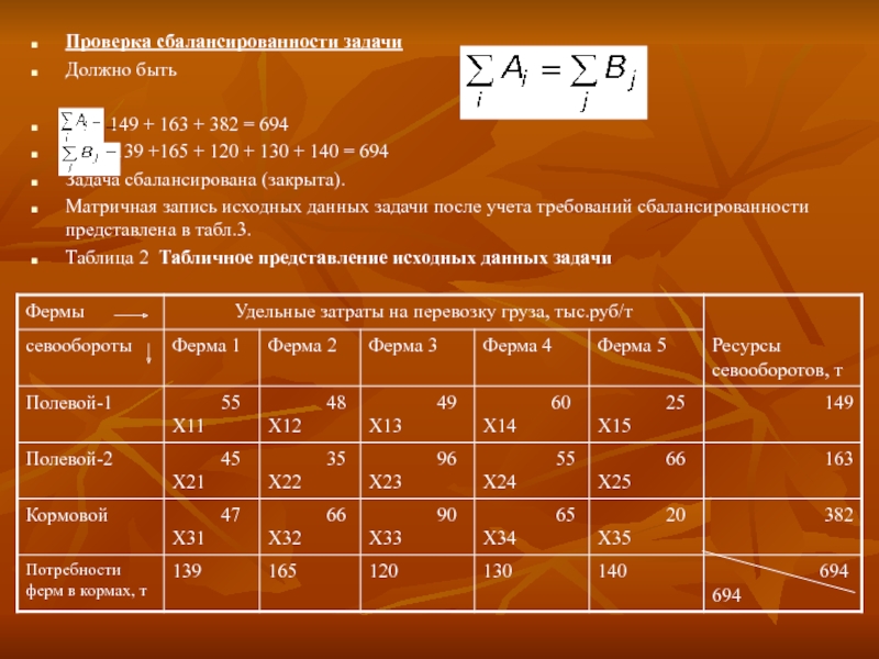 Количество задач. Матричная запись задачи. Запись исходных данных. Сбалансированность двигателей таблица. Распределительный метод для задач на перевозку.