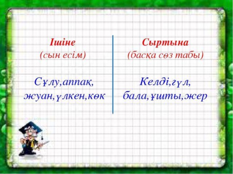 Сын есім. Сын есім 2 сынып презентация.