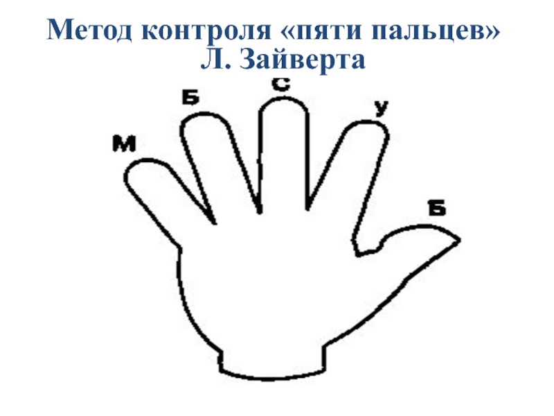 Method 23. Пять пальцев. Метод пяти пальцев Зайверта. Методика пять Пальцеву. Управление в пять пальцев.