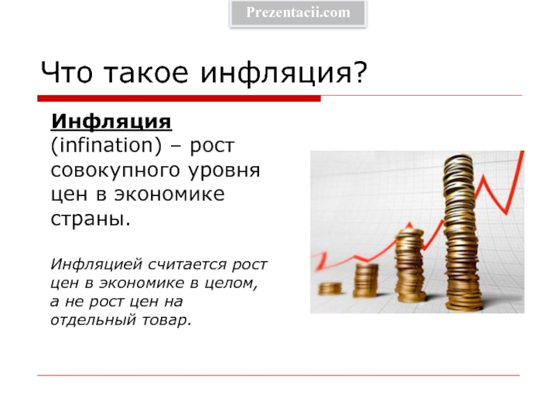 Презентация Что такое инфляция