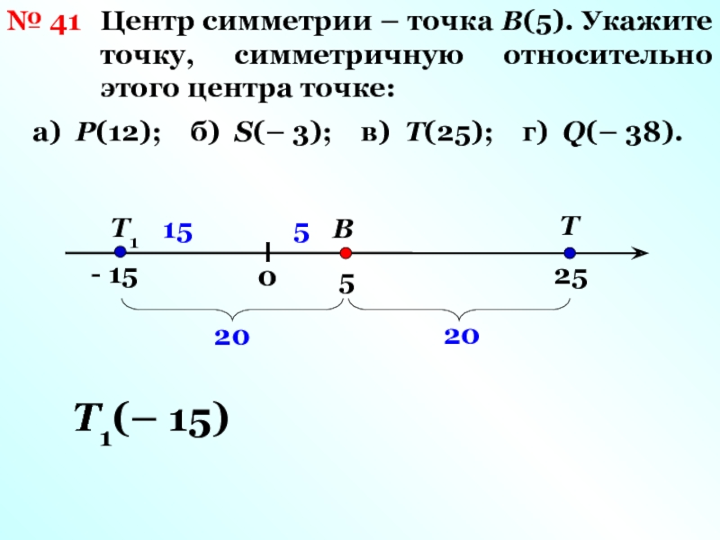 Указанное 5. Укажите точку симметричную относительно этого центра. Центр симметрии на координатной прямой. Симметрия координатная прямая. Точка координатной прямой о центр симметрии.