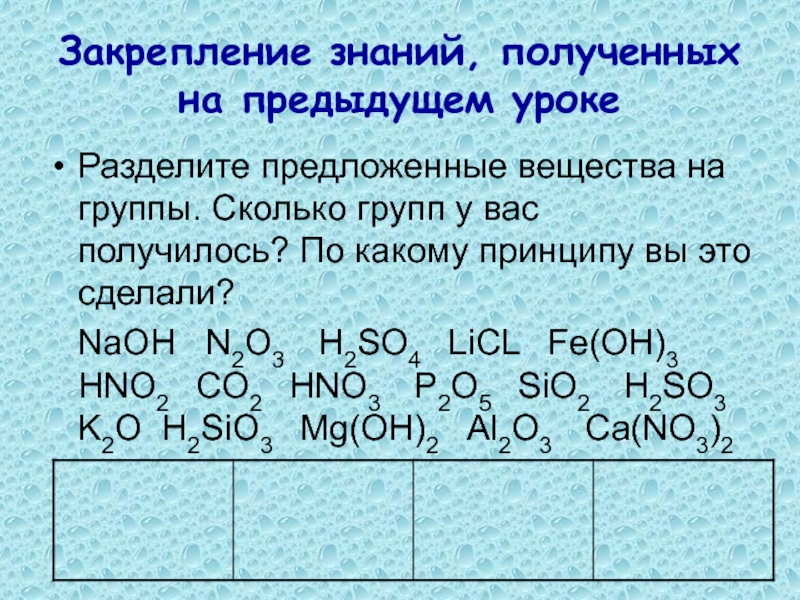 Mg кислота или основание. Licl это в химии. NAOH licl. Licl это соль или кислота. Licl+hno3.