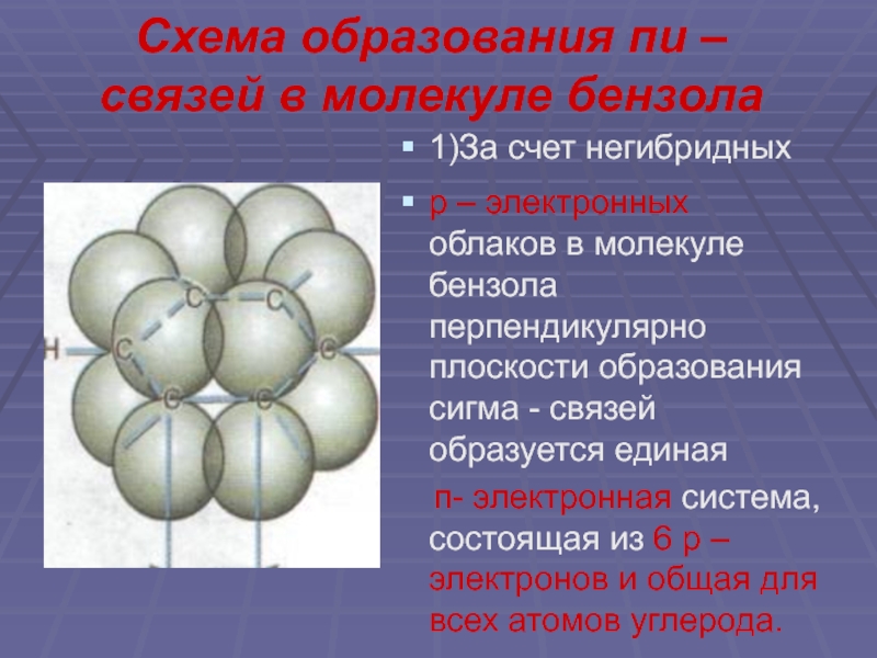 В молекуле бензола все связи одинарные. Бензол 6 п и 6 Сигма связей. Схема образования Сигма связей в молекуле бензола. Схема образования связей в молекуле бензола. Число пи связей в молекуле бензола равно.