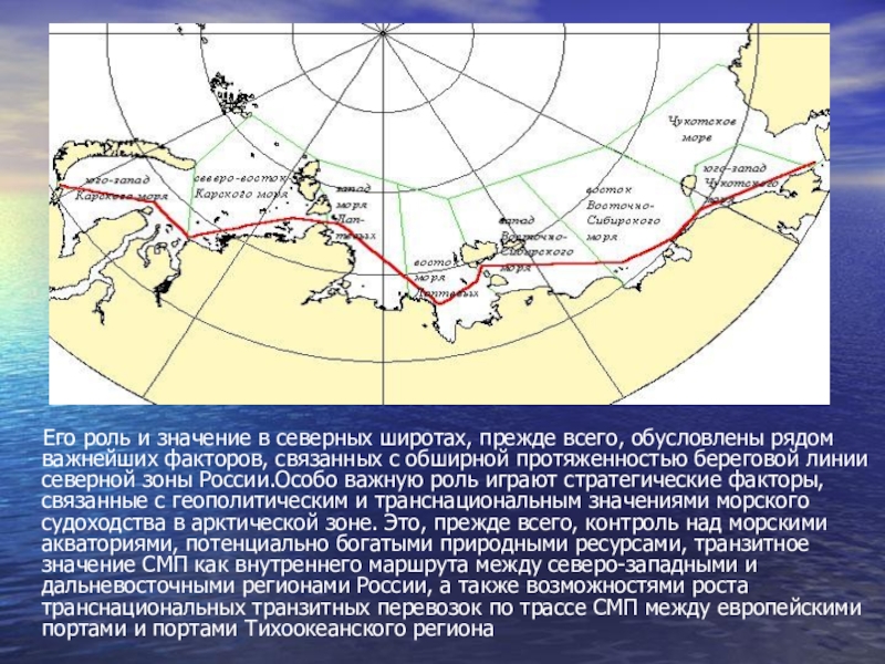 Северный морской путь схема