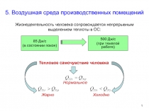 Воздушная среда производственных помещений 